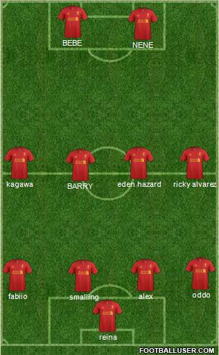 Liverpool Formation 2012