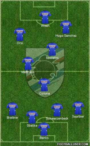 Sampdoria Formation 2012
