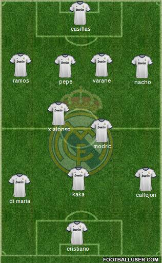 Real Madrid C.F. Formation 2012