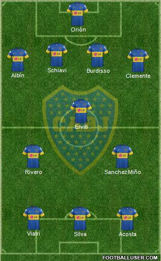 Boca Juniors Formation 2012