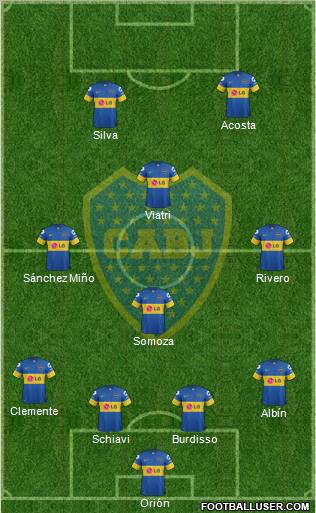Boca Juniors Formation 2012