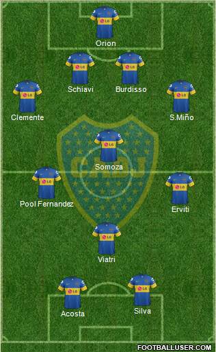 Boca Juniors Formation 2012