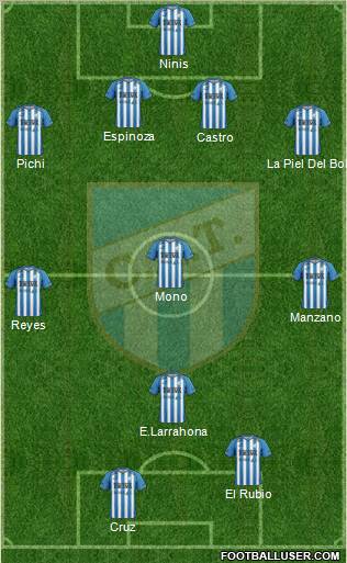 Atlético Tucumán Formation 2012
