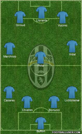 Juventus Formation 2012