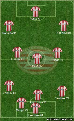 PSV Formation 2012