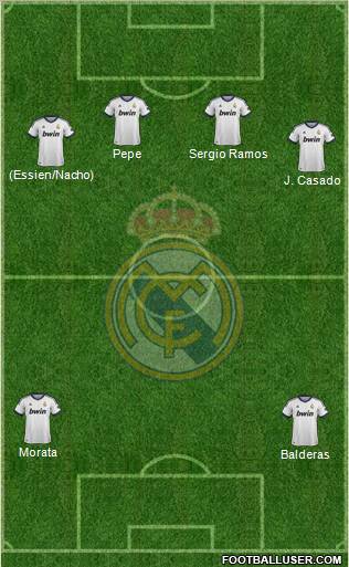 Real Madrid C.F. Formation 2012