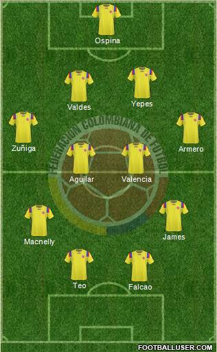Colombia Formation 2012