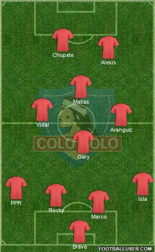 CSD Colo Colo Formation 2012