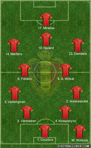 Belgium Formation 2012