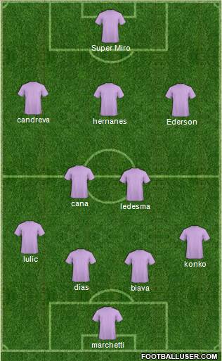 Pro Evolution Soccer Team Formation 2012