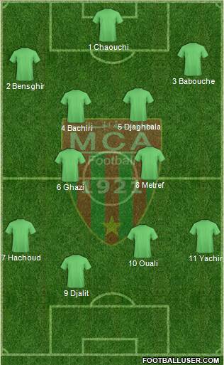 Mouloudia Club d'Alger Formation 2012