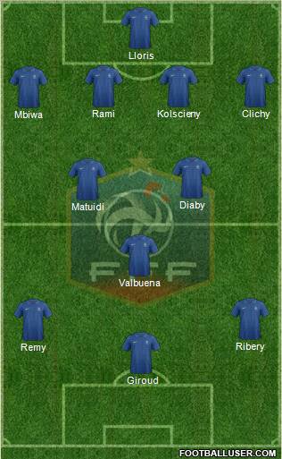 France Formation 2012
