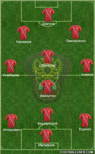 Russia Formation 2012