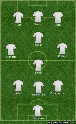 Championship Manager Team Formation 2012