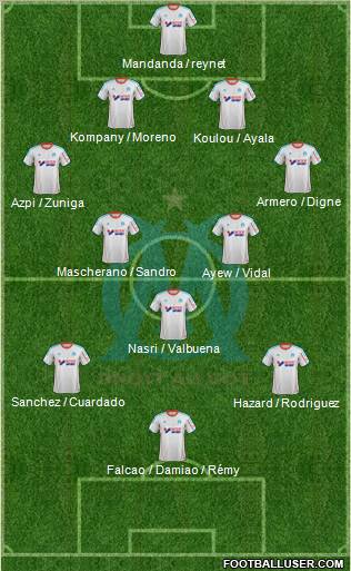 Olympique de Marseille Formation 2012