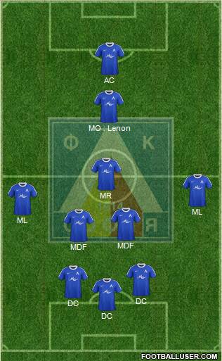 Levski (Sofia) Formation 2012