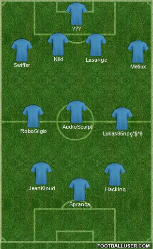 Fifa Team Formation 2012