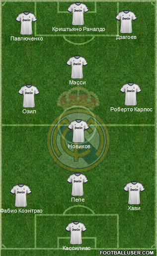 Real Madrid C.F. Formation 2012