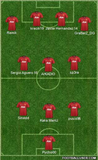 Manchester United Formation 2012