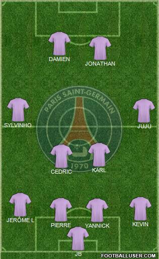 Paris Saint-Germain Formation 2012