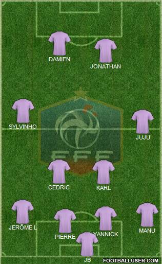 France Formation 2012