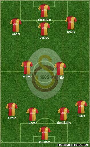 Galatasaray SK Formation 2012