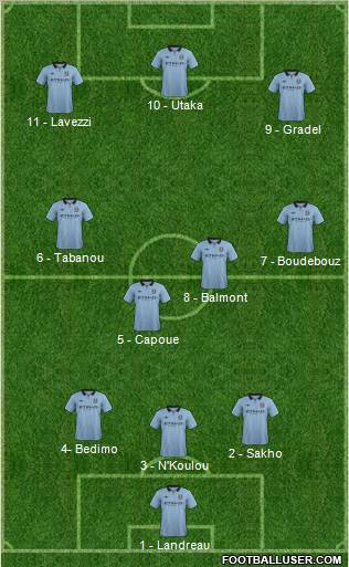Manchester City Formation 2012