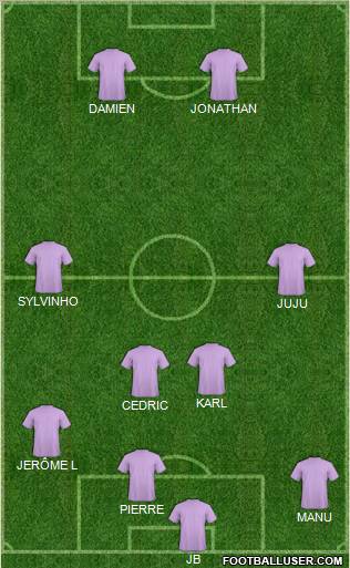 Dream Team Formation 2012