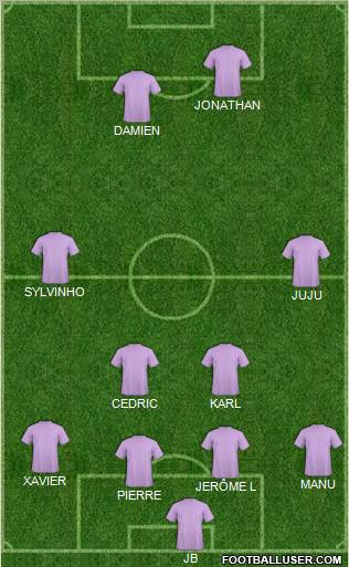 Dream Team Formation 2012