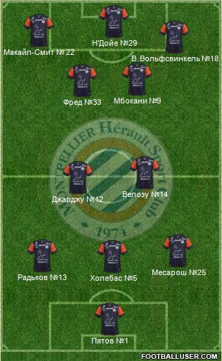 Montpellier Hérault Sport Club Formation 2012