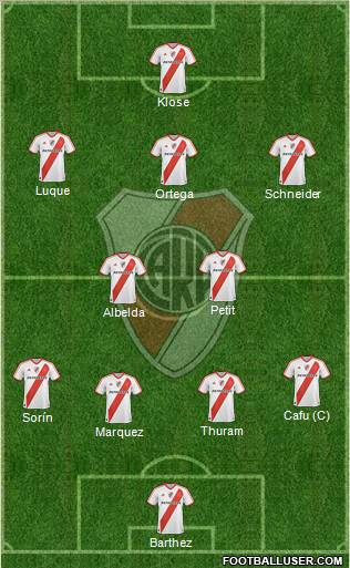 River Plate Formation 2012