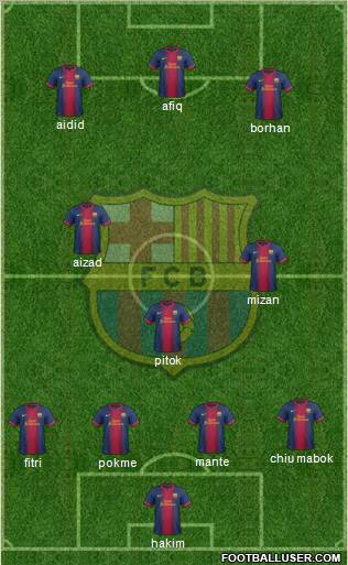 F.C. Barcelona Formation 2012