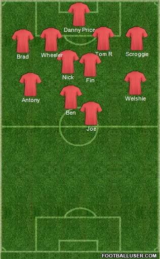 Football Manager Team Formation 2012