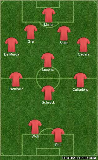 Fifa Team Formation 2012