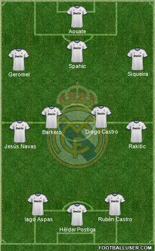 Real Madrid C.F. Formation 2012