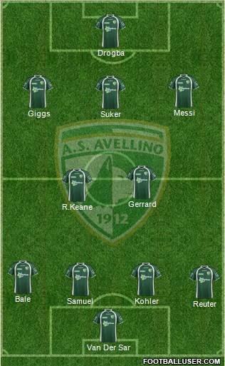 Avellino Formation 2012