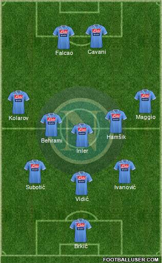 Napoli Formation 2012