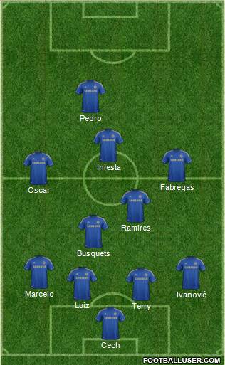 Chelsea Formation 2012