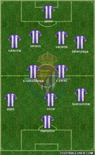 R. Valladolid C.F., S.A.D. Formation 2012
