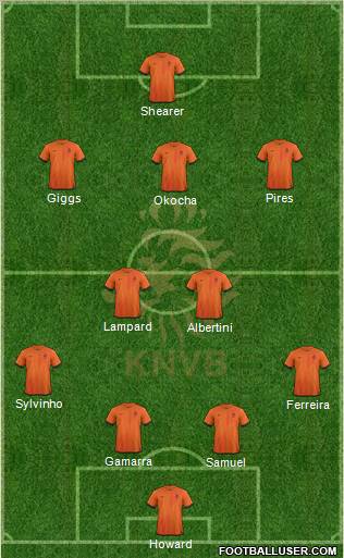 Holland Formation 2012
