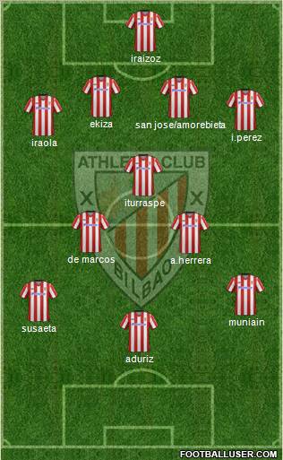 Athletic Club Formation 2012