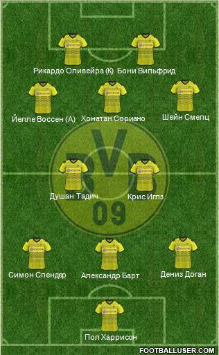 Borussia Dortmund Formation 2012