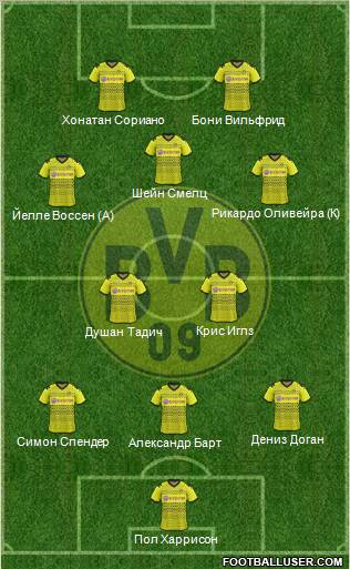 Borussia Dortmund Formation 2012