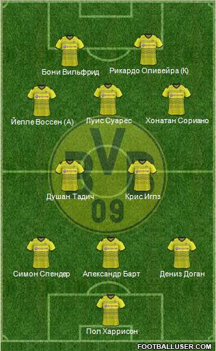 Borussia Dortmund Formation 2012