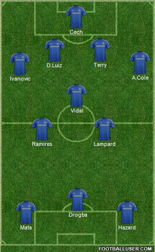 Chelsea Formation 2012