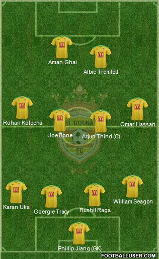 El Gouna FC Formation 2012