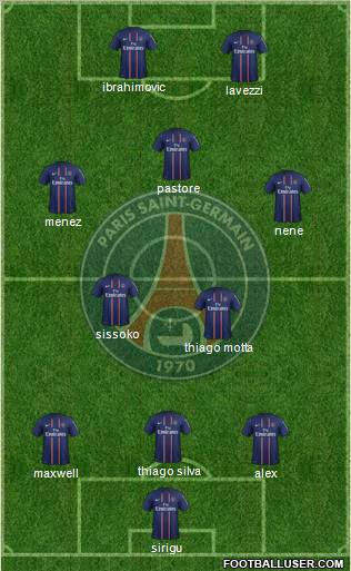 Paris Saint-Germain Formation 2012