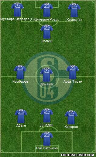 FC Schalke 04 Formation 2012