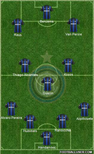 F.C. Internazionale Formation 2012