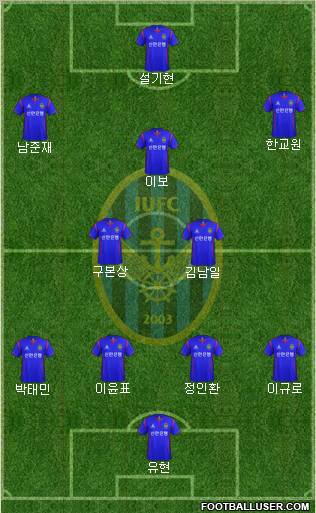 Incheon United Formation 2012